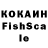 ГАШ индика сатива eduard khryshchanovich